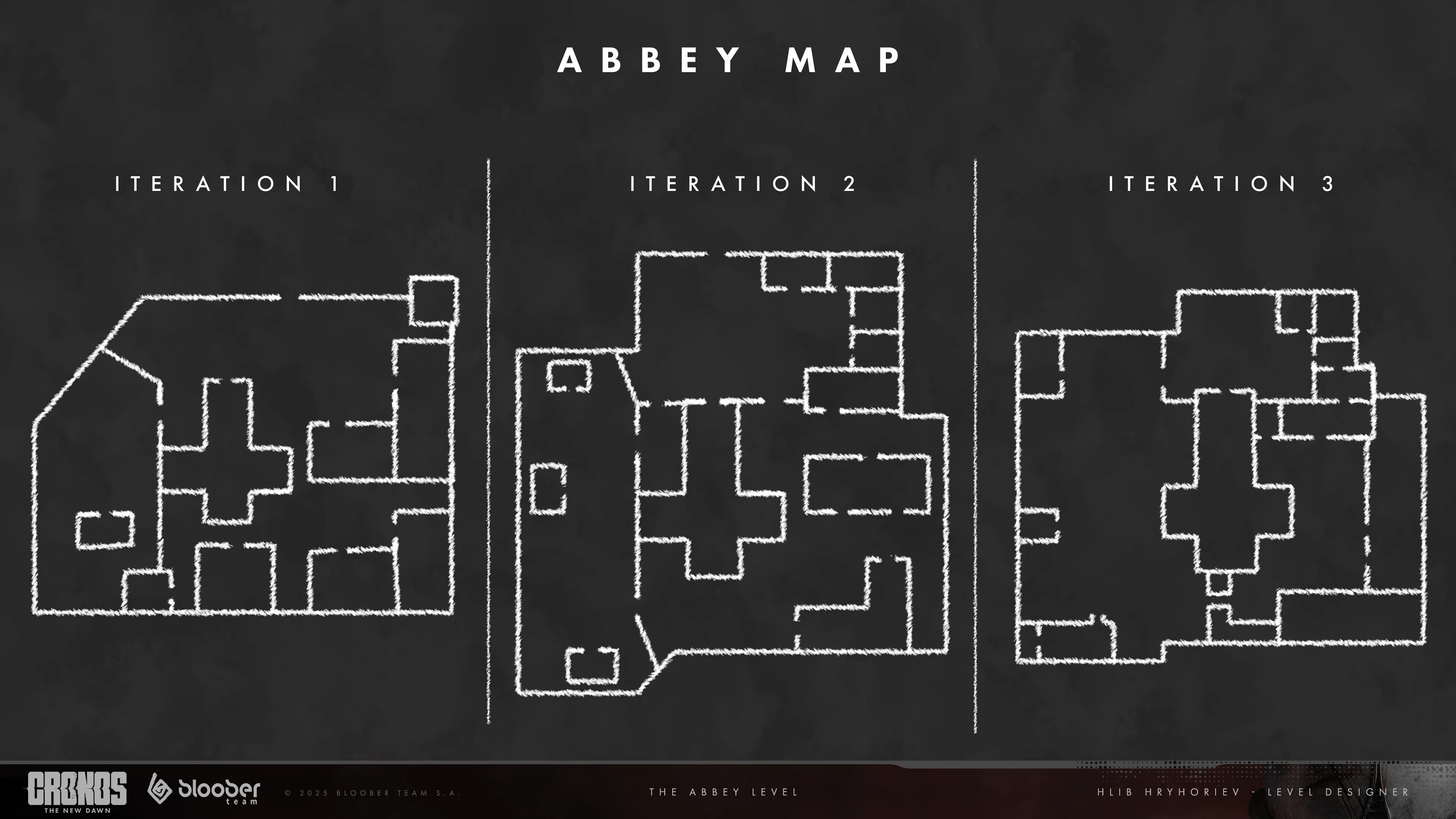 Abbey map sketch