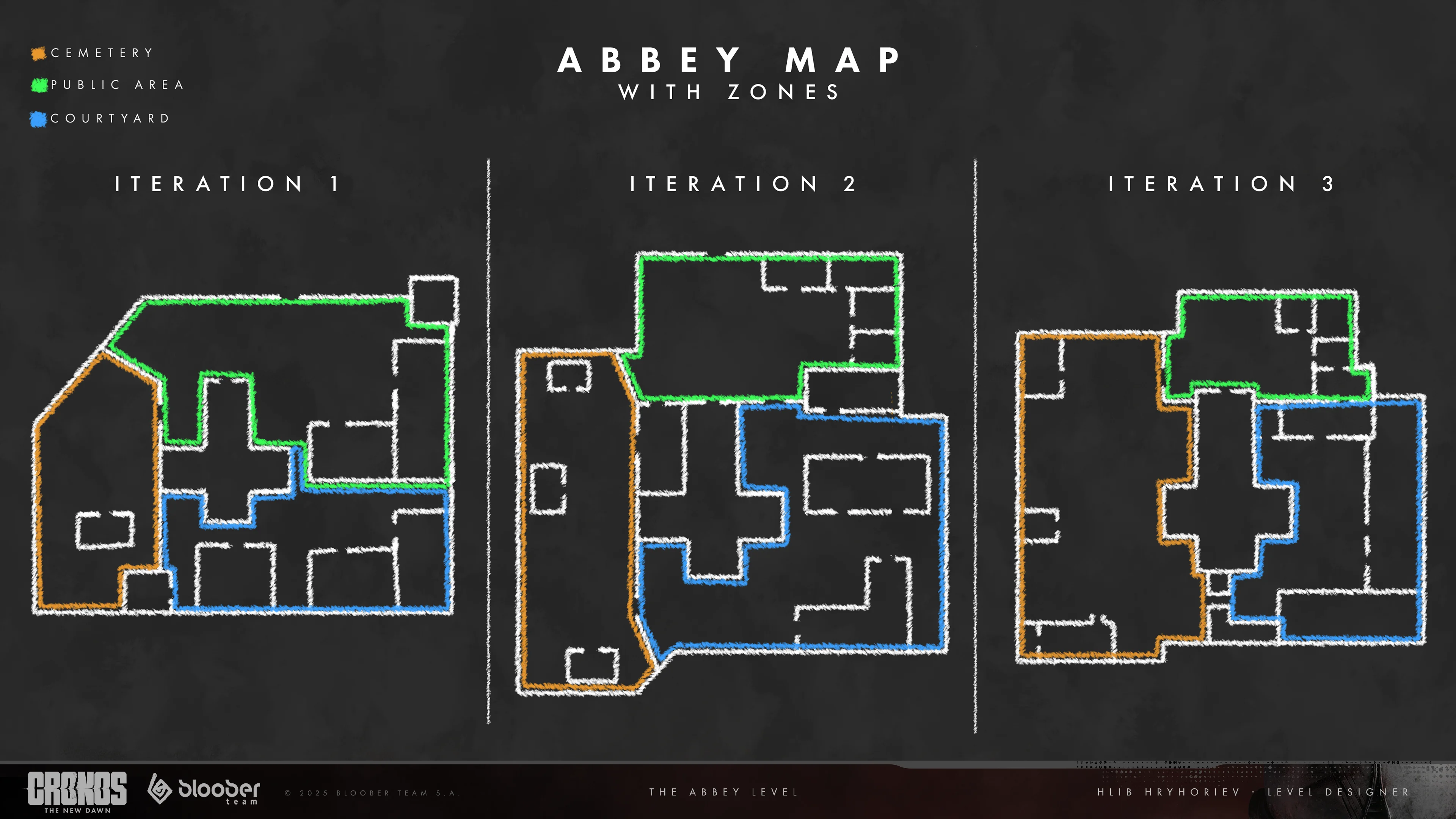 Abbey map sketch with zones